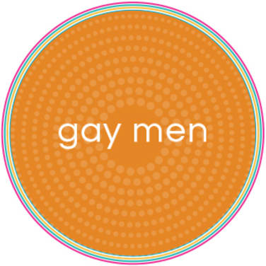 Gay Men Shopping Guide