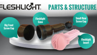 Fleshlight: The Ultimate In Men's Sex Toys