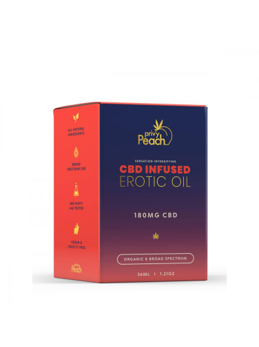 Privy Peach CBD Erotic Topical Oil