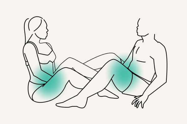 A BEGINNER'S GUIDE TO MUTUAL MASTURBATION