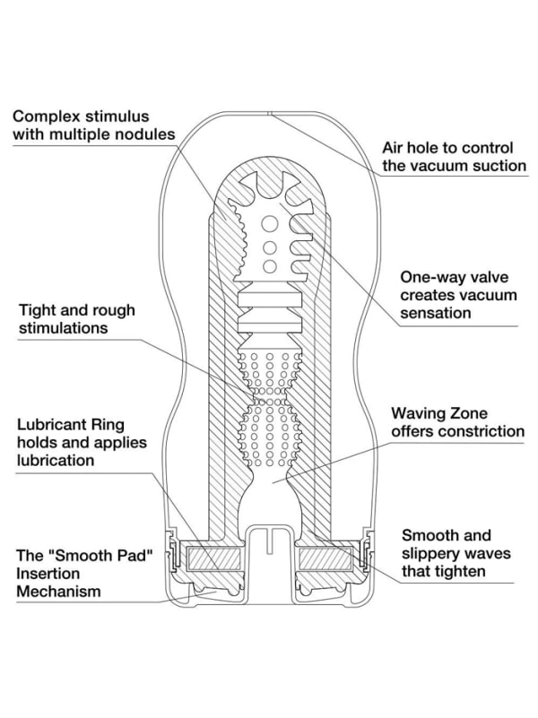 Show image 2