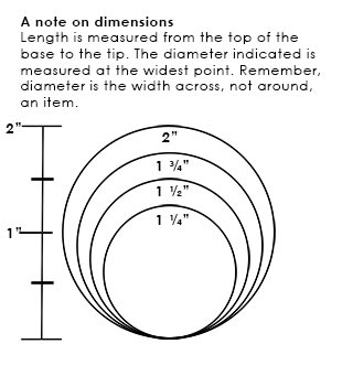 Dildo Diameter Chart