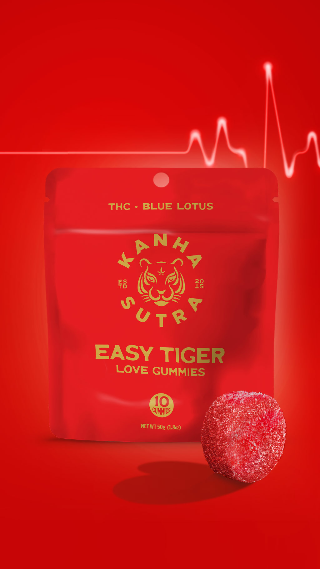 Kanha Sutra Love Gummies