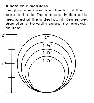 Dildo Diameter Chart