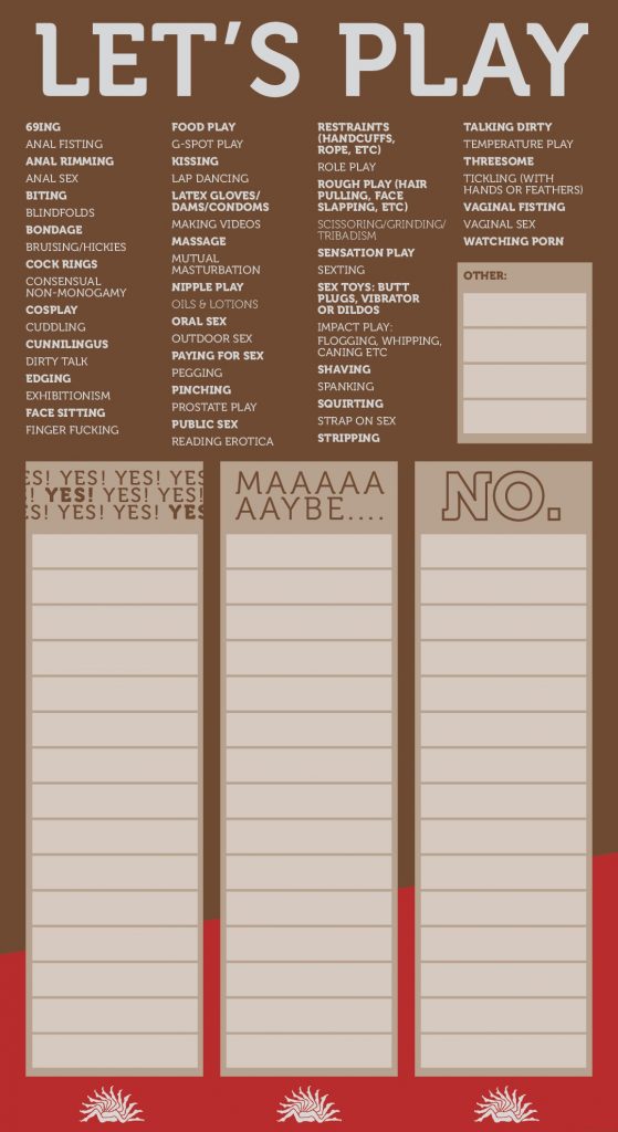 Pleasure Chest Yes No Maybe List