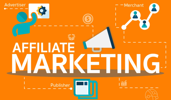 Understanding Affiliate Marketing: A Quick Guide
