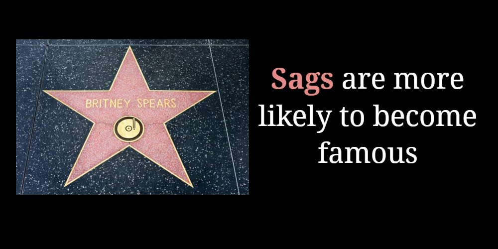 sags