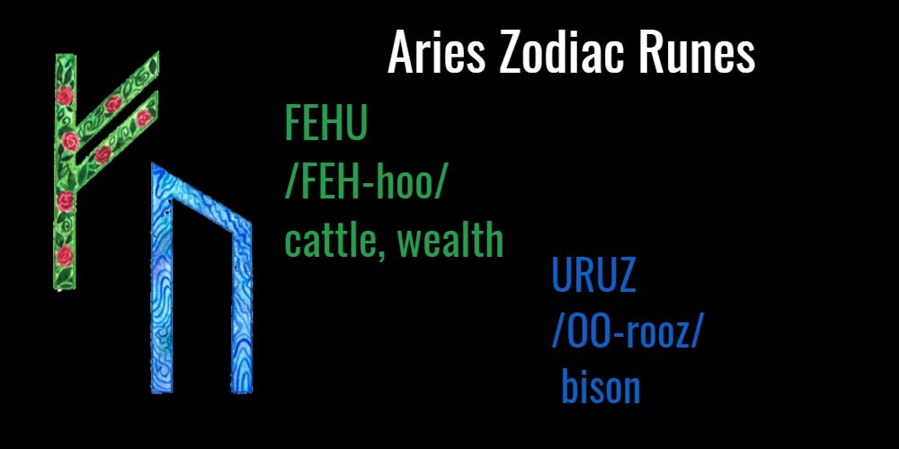 aries-runes