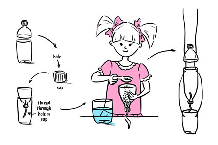 Drawing of a girl making an ecosystem in a bottle