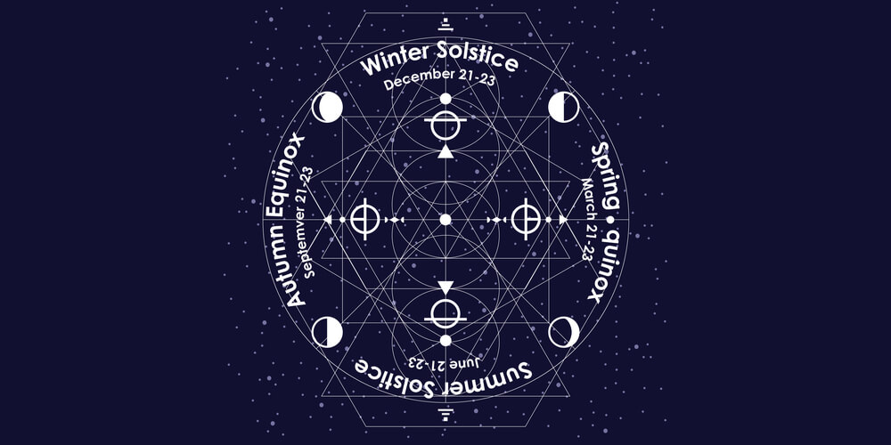 Winter Solstice happens when the Sun leaves Sagittarius and enters Capricorn