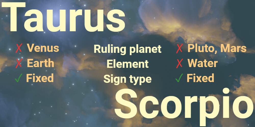 taurus_and_scorpio