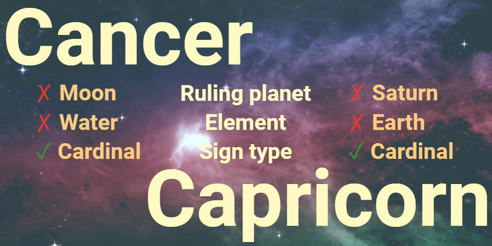 cancer_and_capricorn