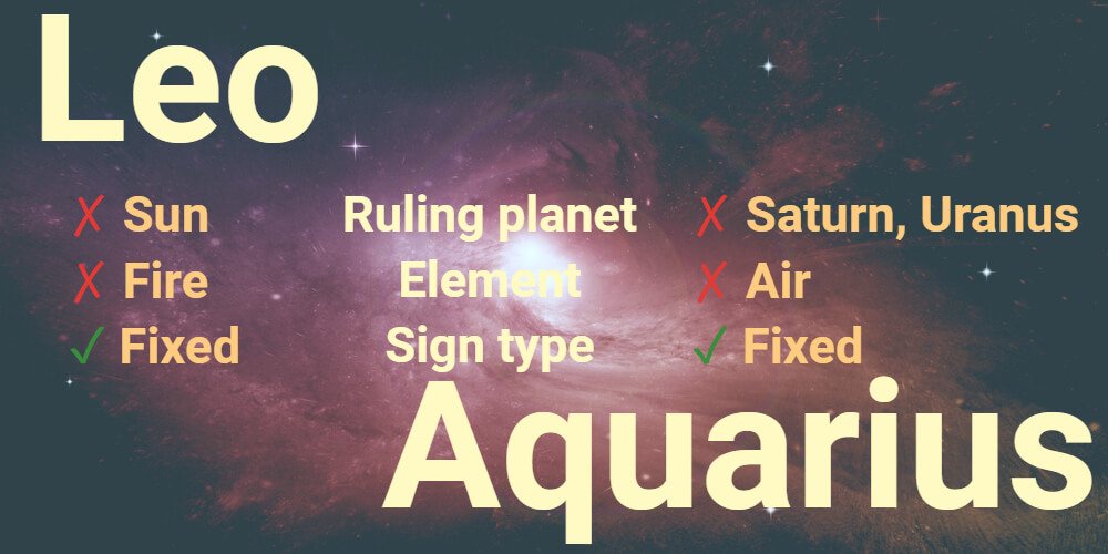 leo_and_aquarius