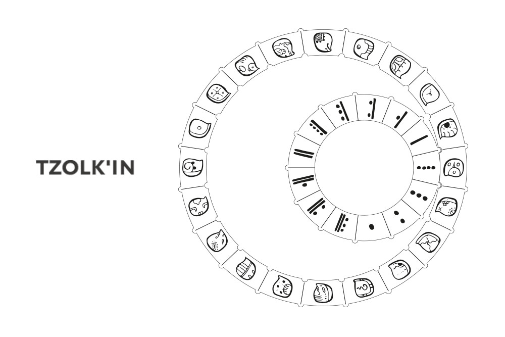 Tzolkin is the sacred Mayan calendar embracing a 260-day cycle.