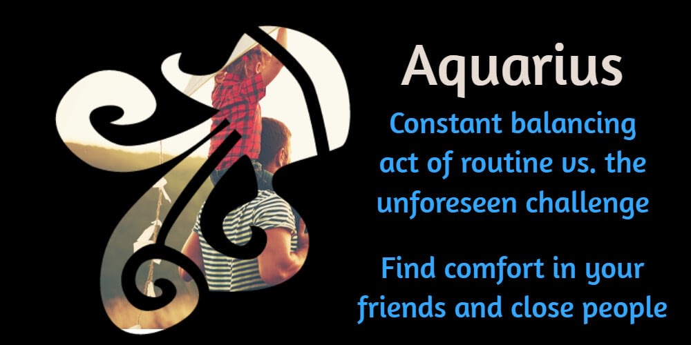 Yearly horoscope for Aquarius