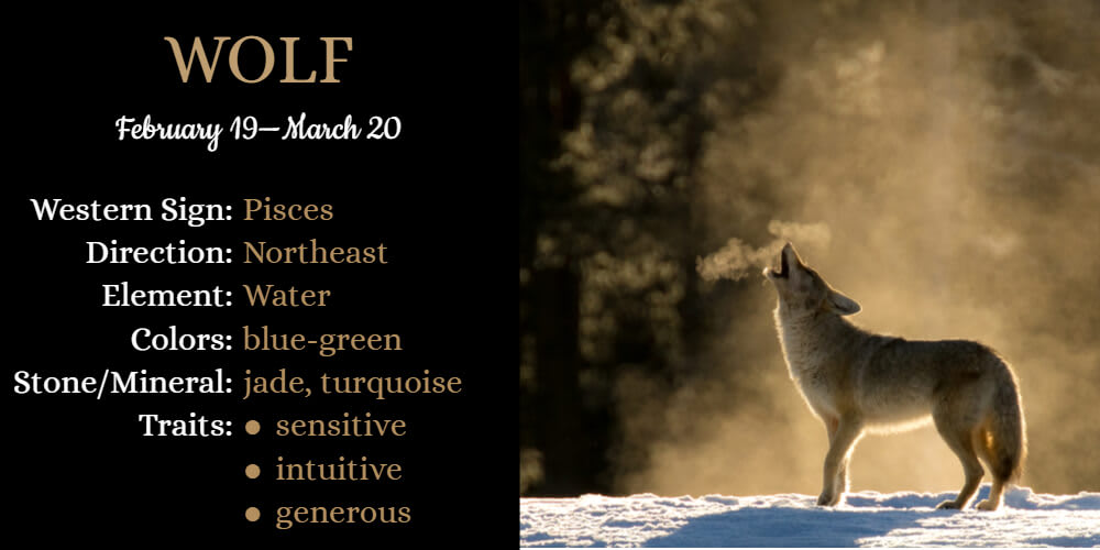 Native American Zodiac Animal for Pisces is Wolf