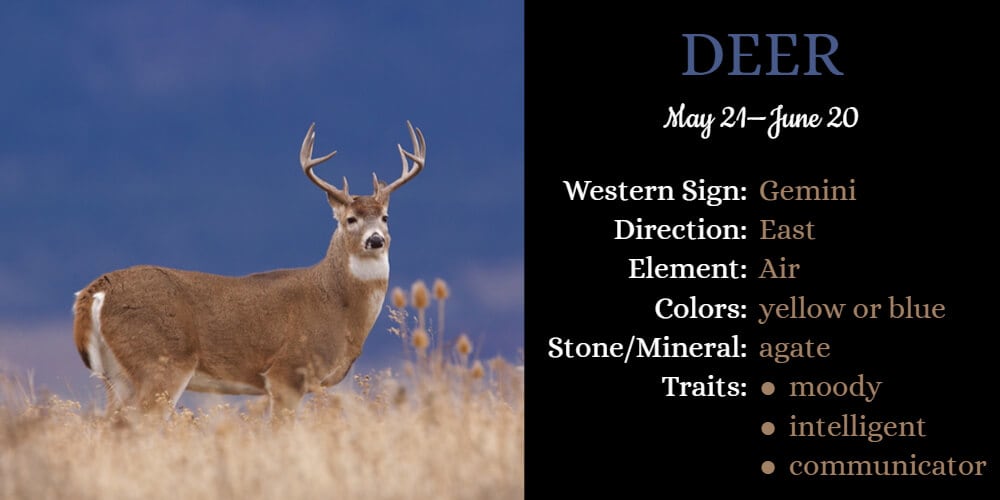 Native American Zodiac Animal for Gemini is Deer