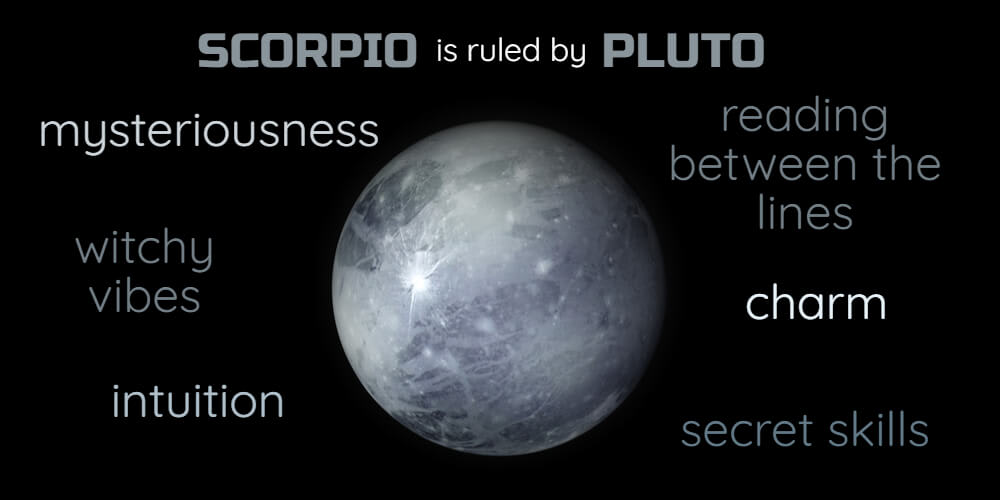 Scorpio Ruling Planet