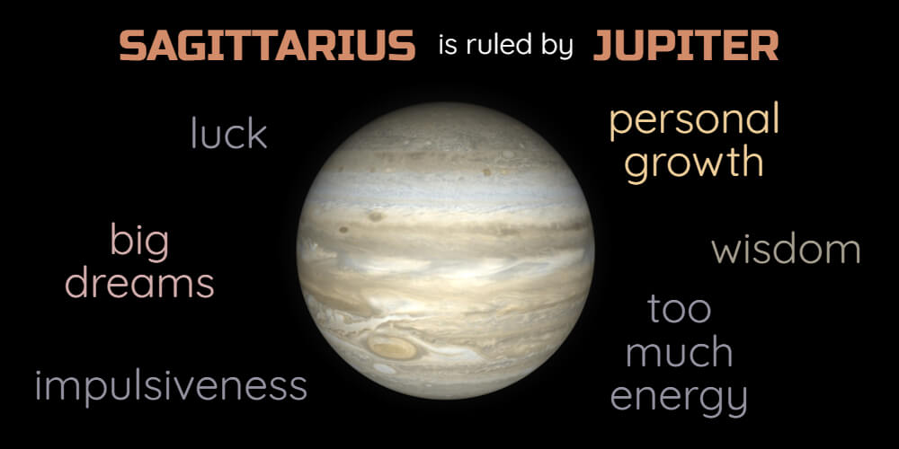 Sagittarius Ruling Planet