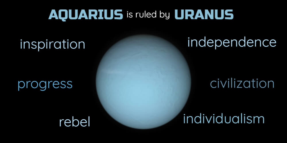 Aquarius Ruling Planet