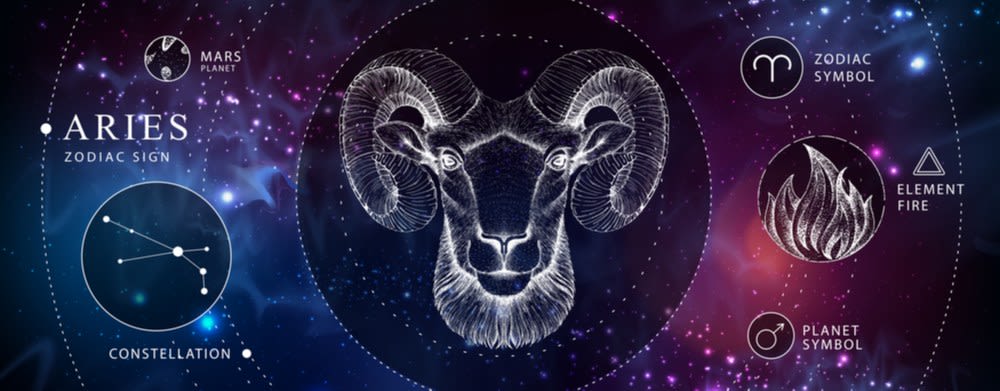 What Does Your Zodiac Symbol Mean?