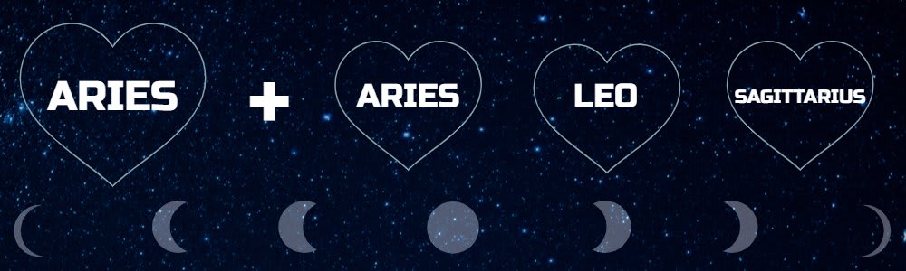 Moon sign compatibility for Aries