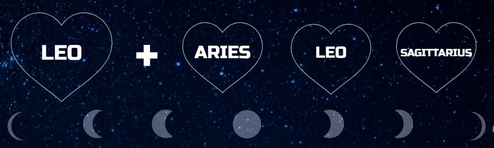 Moon sign compatibility for Leo