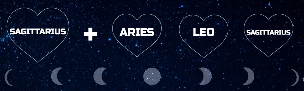 Moon sign compatibility for Sagittarius