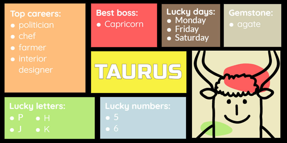 Lucky things for Taurus