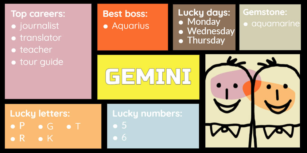 Lucky things for Gemini