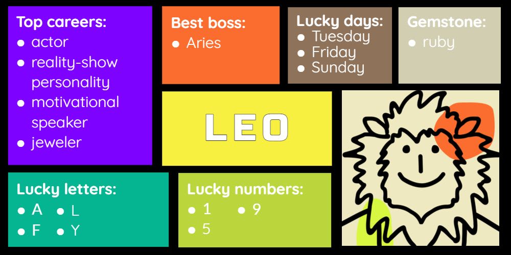 Lucky things for Leo