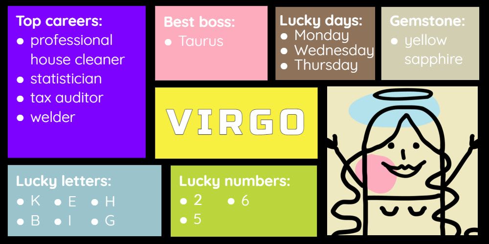 Lucky things for Virgo