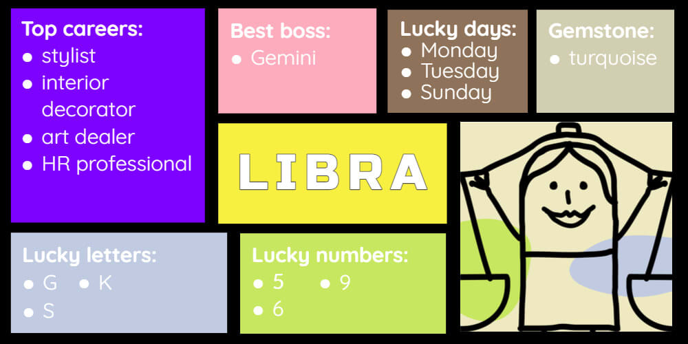 Lucky things for Libra