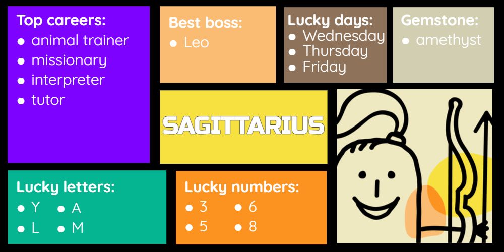 Lucky things for Sagittarius