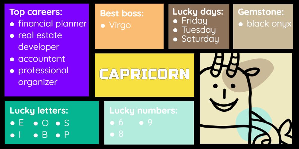 Lucky things for Capricorn