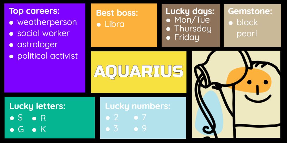 Lucky things for Aquarius