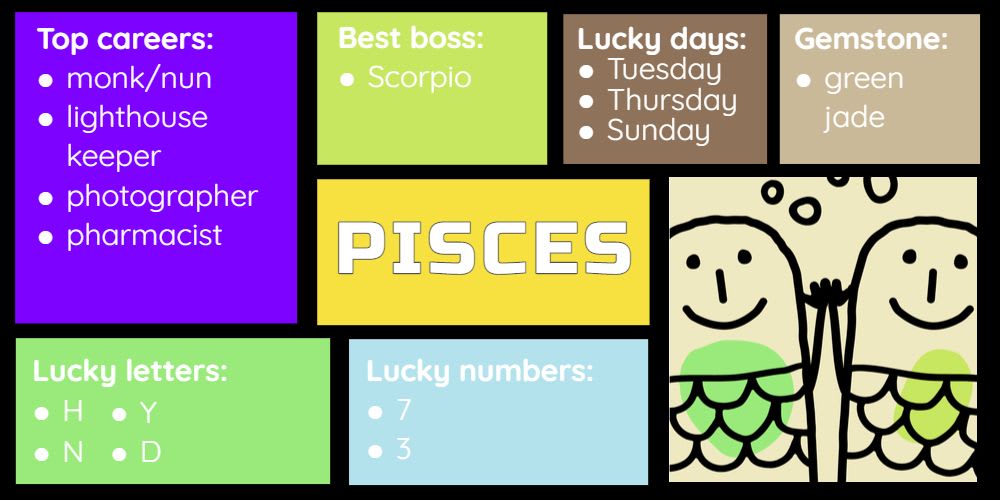 Lucky things for Pisces