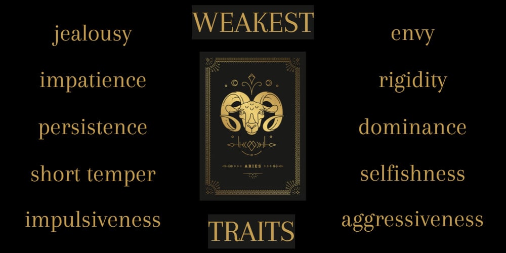 Aries bad traits