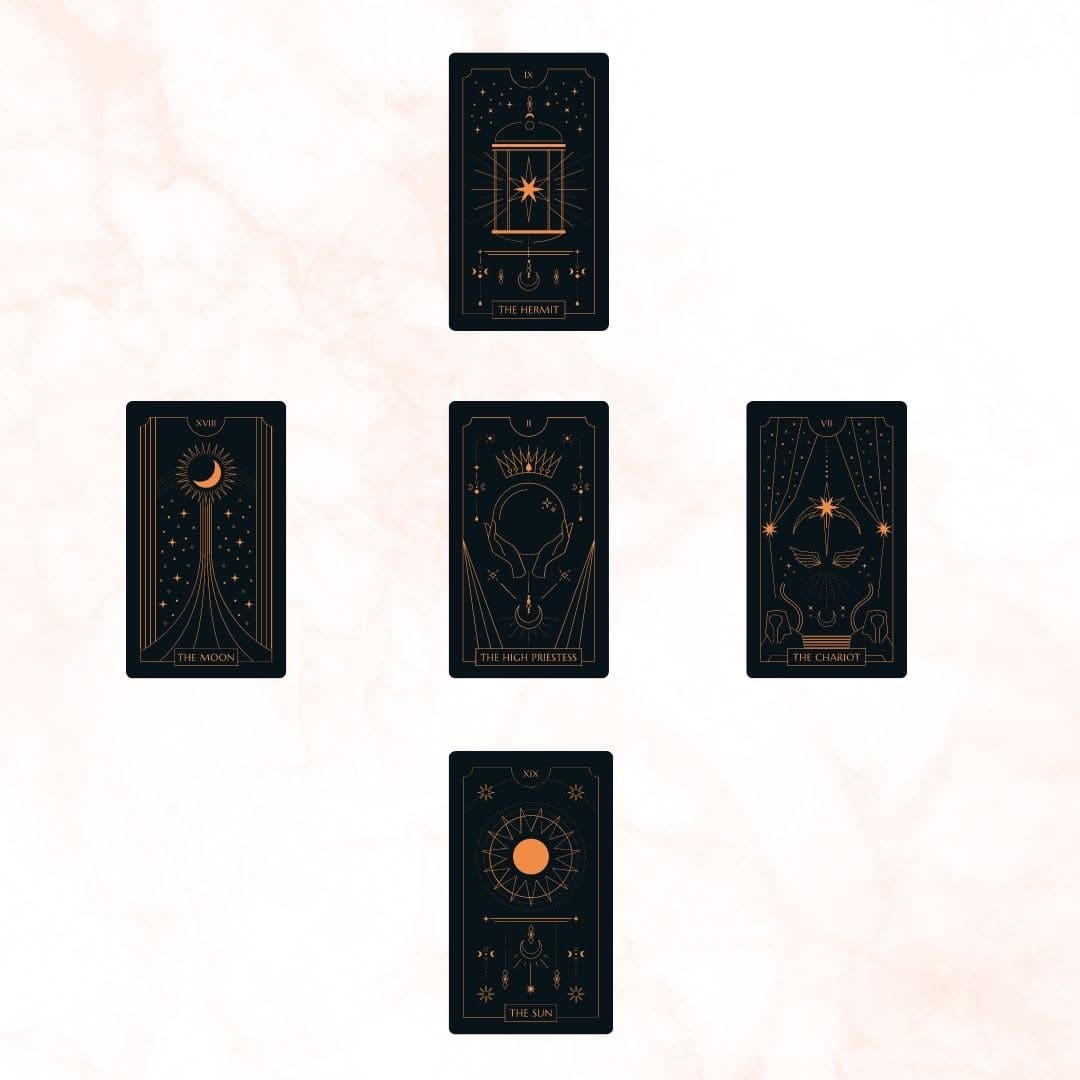 Five-card Tarot spread for prosperity