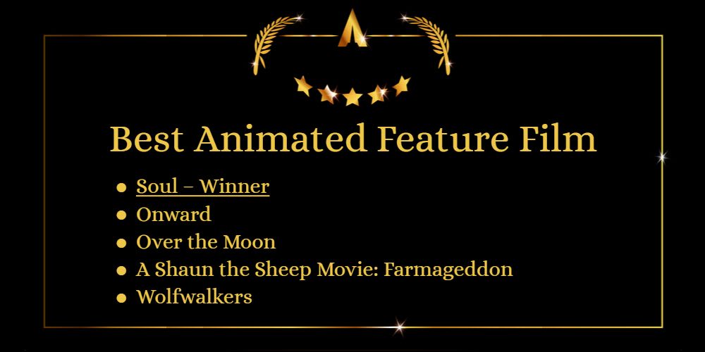 Best Animated Feature Film: Nominees & Winner of Oscars 2021