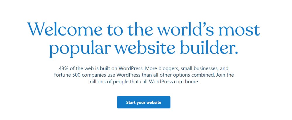 WordPress is an incredibly popular content marketing system