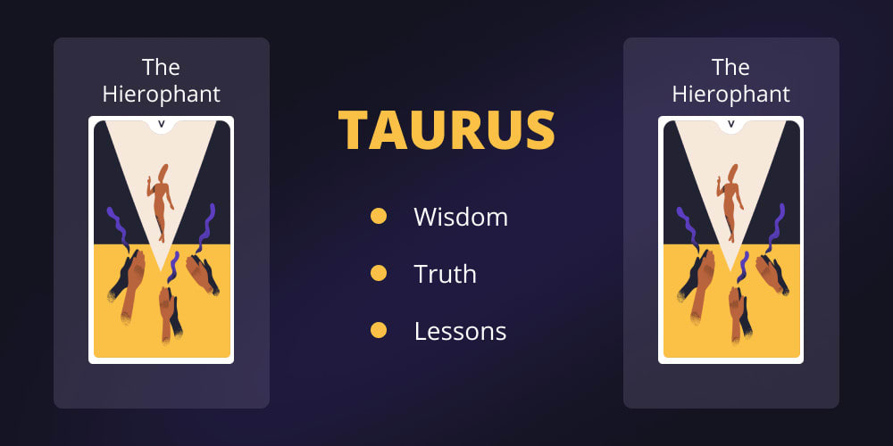 What Your Sign’s Tarot Card Says About Your Personality