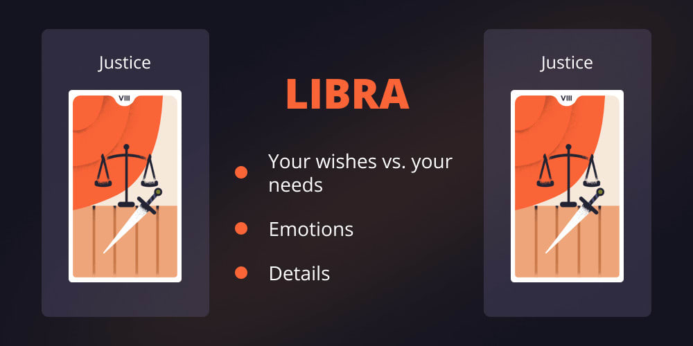 What Your Sign’s Tarot Card Says About Your Personality