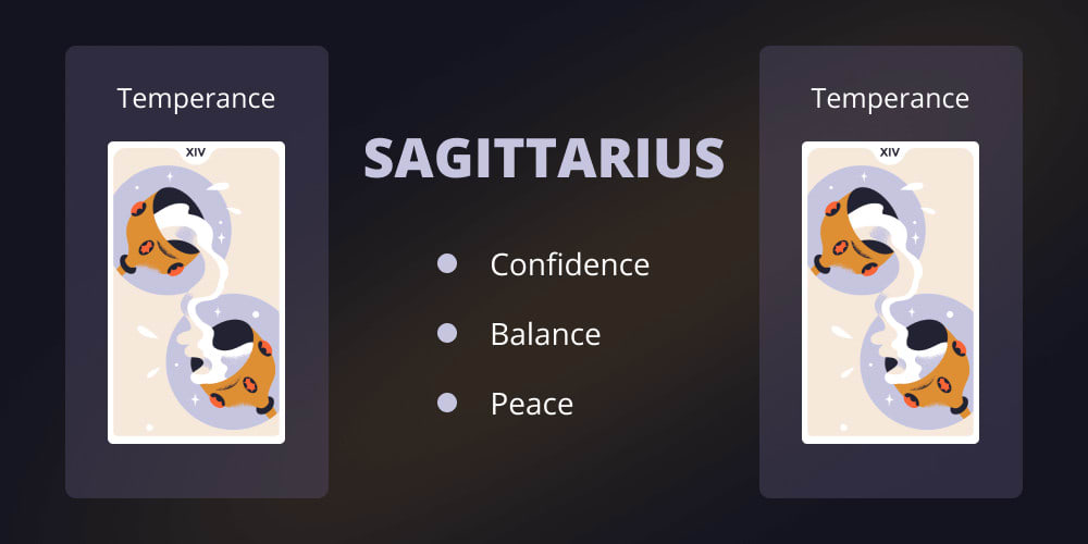 What Your Sign’s Tarot Card Says About Your Personality