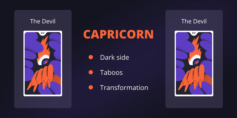 What Your Sign’s Tarot Card Says About Your Personality