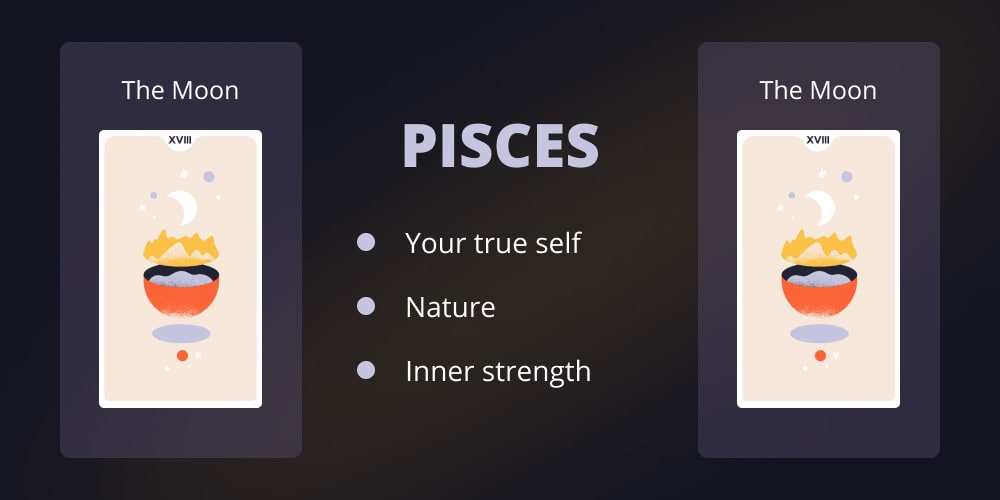 What Your Sign’s Tarot Card Says About Your Personality