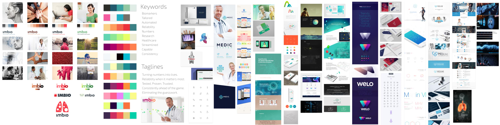 Imbio Concept Board