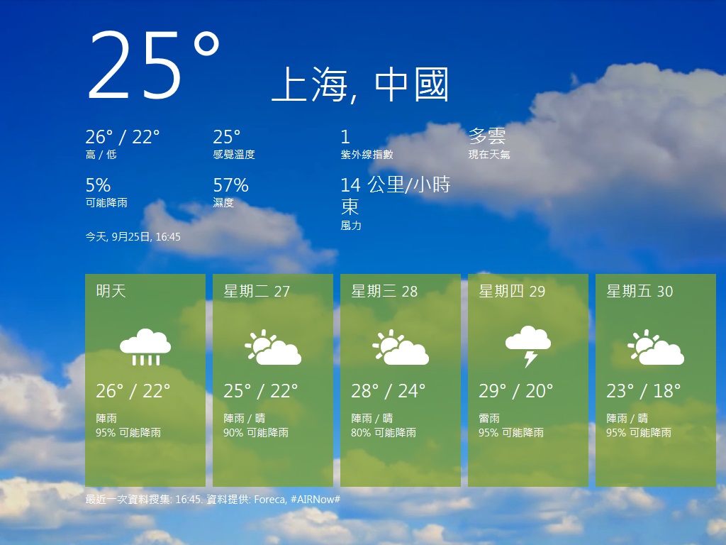 Windows 8 Metro UI Weather