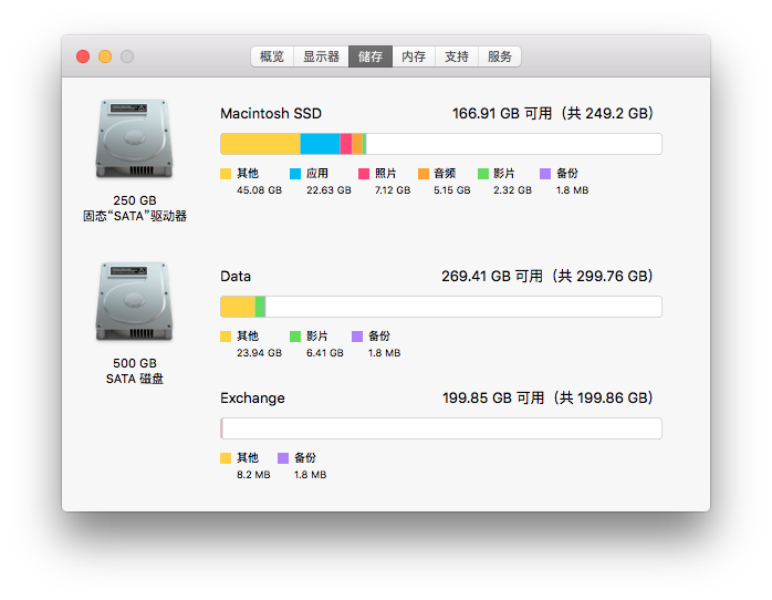 HDD + SDD