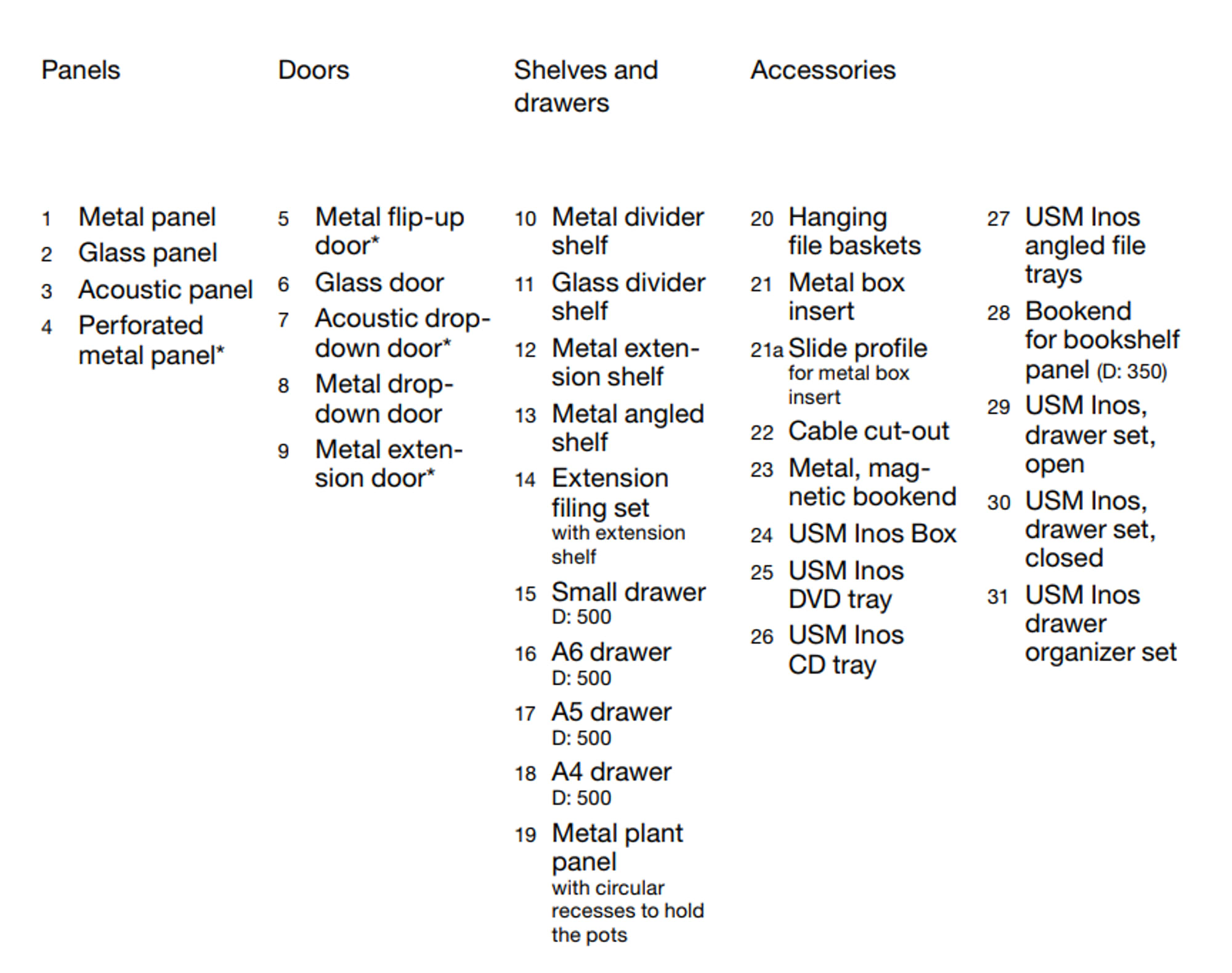 illustration image for doc